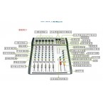 萬聲達  T-Kokopa  MX-602 六路調(diào)音臺