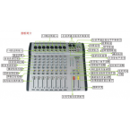 萬聲達  T-Kokopa  MX-802  八路調(diào)音臺